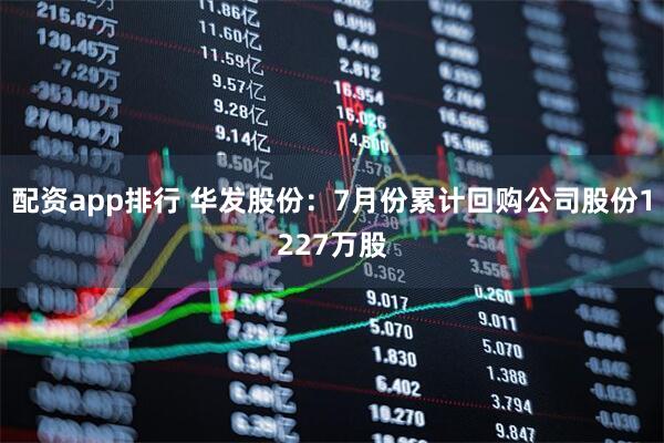 配资app排行 华发股份：7月份累计回购公司股份1227万股