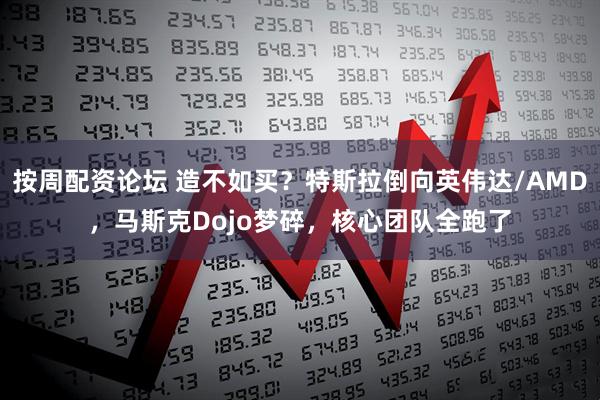 按周配资论坛 造不如买？特斯拉倒向英伟达/AMD，马斯克Dojo梦碎，核心团队全跑了